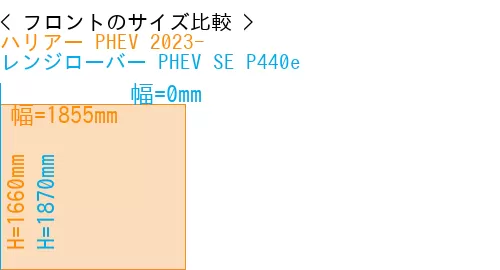 #ハリアー PHEV 2023- + レンジローバー PHEV SE P440e